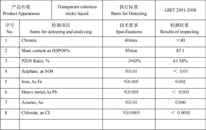 PA 85% COA.jpg